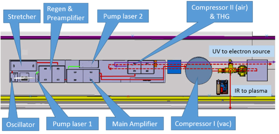 AWAKE1schematic