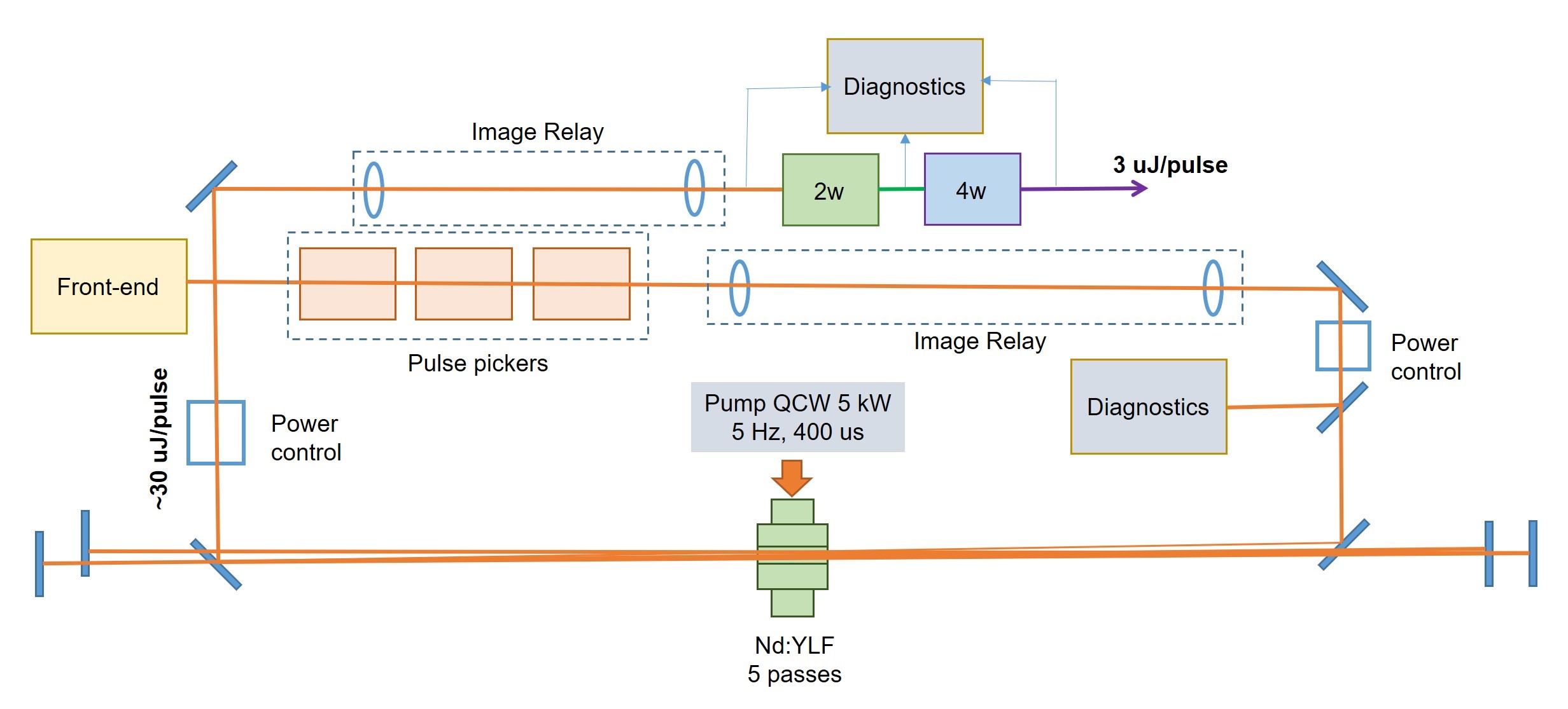 MainAmplifierSchematic